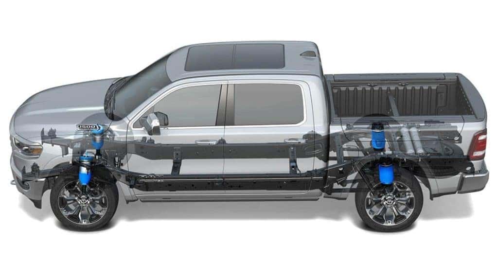 Powertrain 2019 RAM 1500 near Chicago