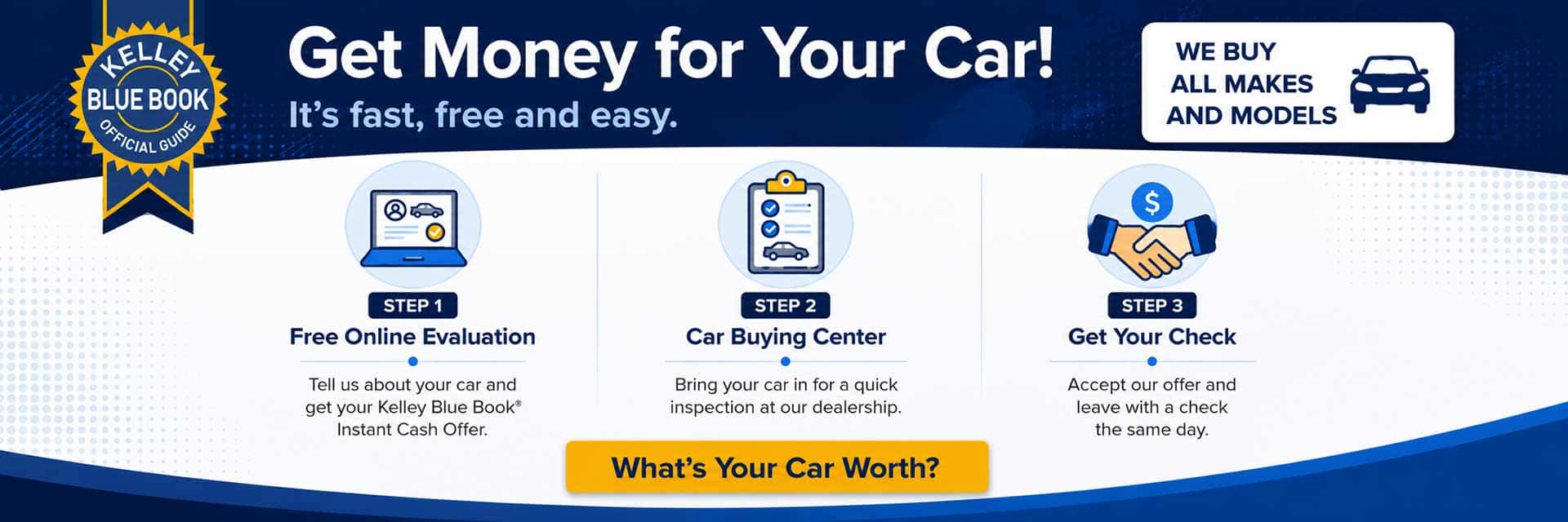 Kelly Blue Book - Appraise Your Car Boulder Colorado