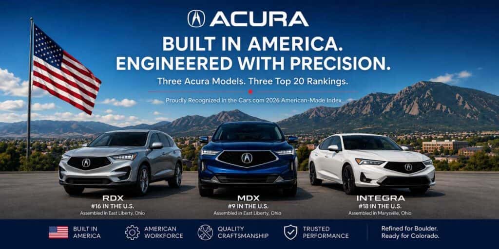 2026 American-Made Index