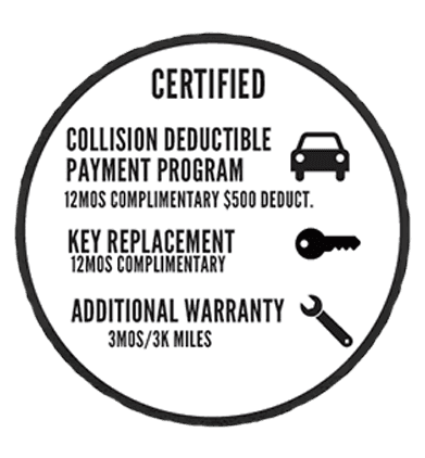 certified