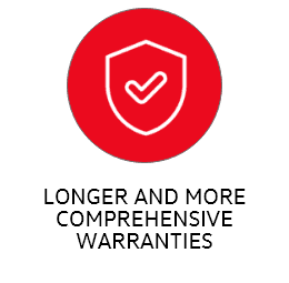Longer and More Comprehensive Warranties