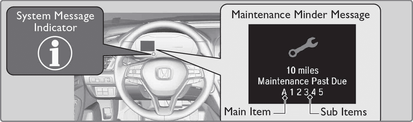 honda service codes a1