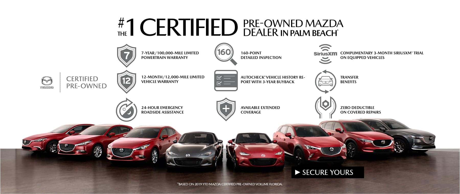 Florida Mazda Dealers >> New Mazda Used Car Dealer In Fl Mazda Of Palm Beach Florida Mazda Dealers >> New Mazda Used Car Dealer In Fl Mazda Of Palm Beach