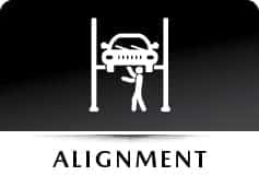 Alignment
