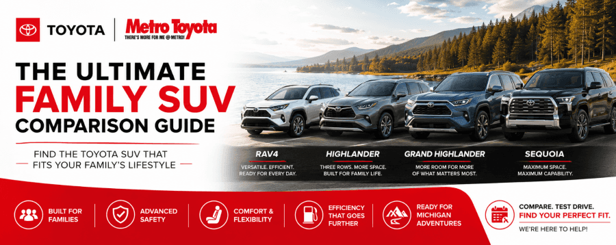 Best Toyota SUVs for Families