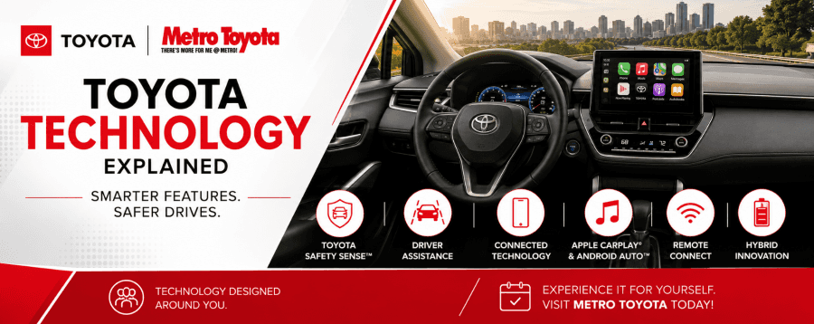Toyota Technology Explained