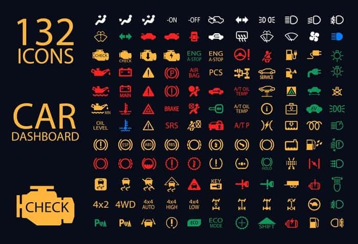 Mitsubishi Dashboard Warning Lights Explained Clarksville Mitsubishi