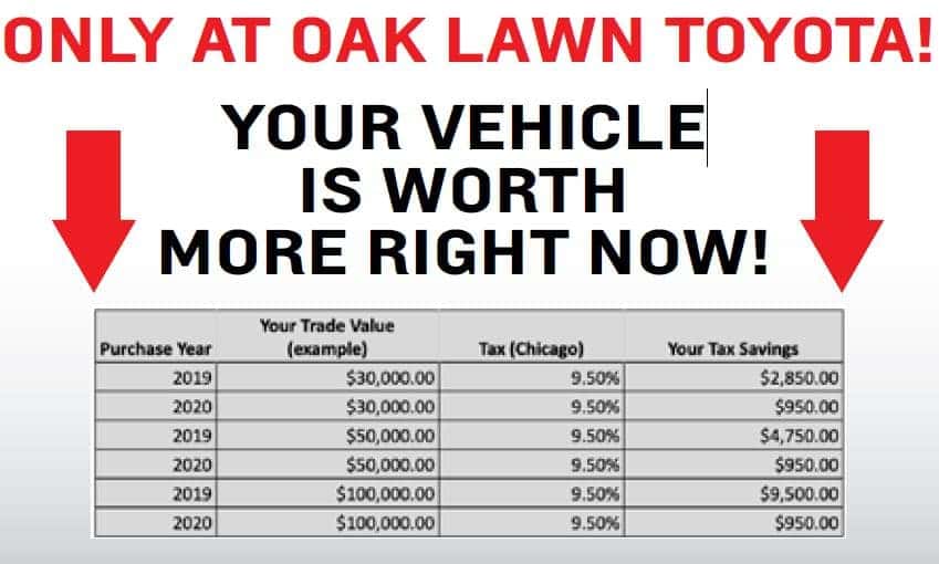 Black Book Trade In >> Illinois 2020 Tax Credit Law Oak Lawn Toyota Black Book Trade In >> Illinois 2020 Tax Credit Law Oak Lawn Toyota