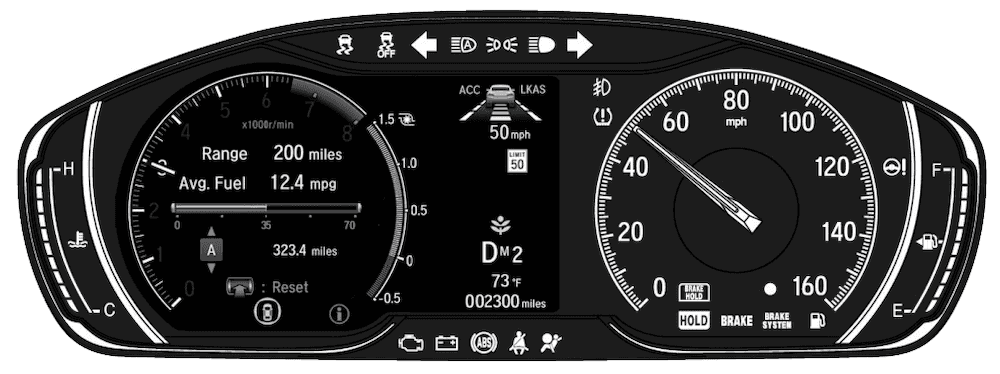 what do dashboard lights mean