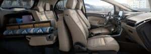 Ford EcoSport Reviews Wilmington DE 