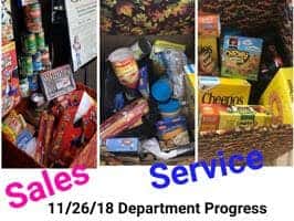 3RD ANNUAL FOOD DRIVE