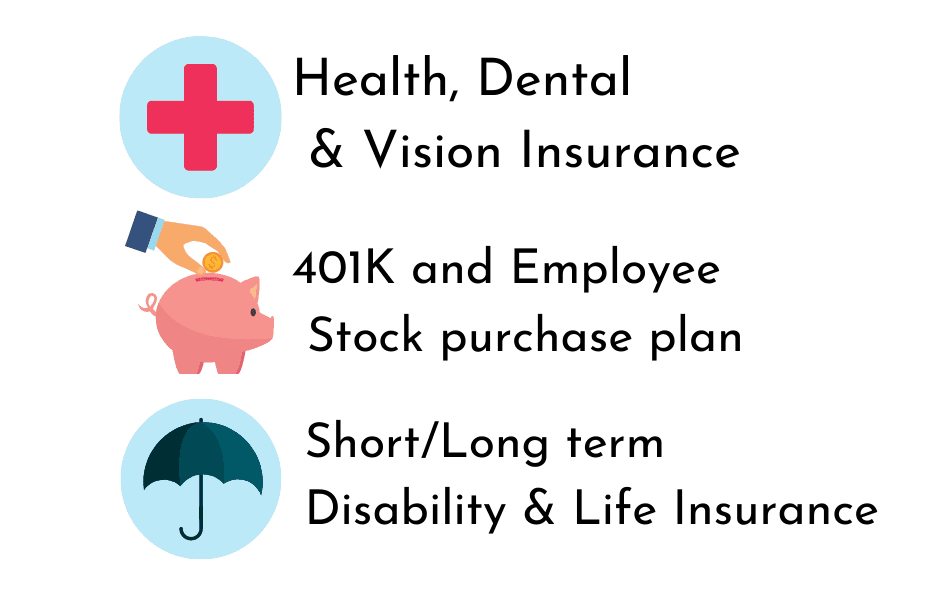 Tampa Honda Careers Honda Dealership Tampa FL